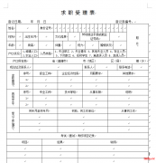 重庆陈家坪电脑培训班哪里好大概要多少钱