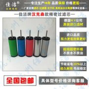 BEST贝斯特精密过滤器滤芯M-150E L-150E O-