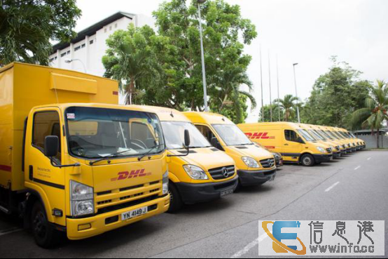 全西城白广路Fedex国际货运