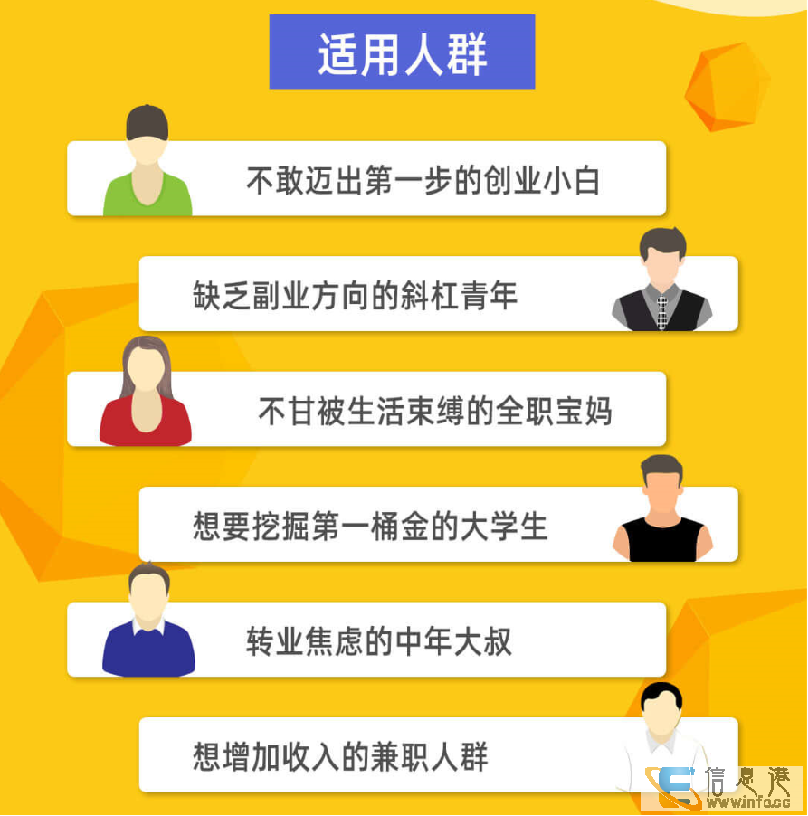 好的自主创业项目,适合年轻人的创业项目,乐客卡一站式创业服务 好的自主创业项目,适合年轻人的创业项目,乐客卡一站式创业服务