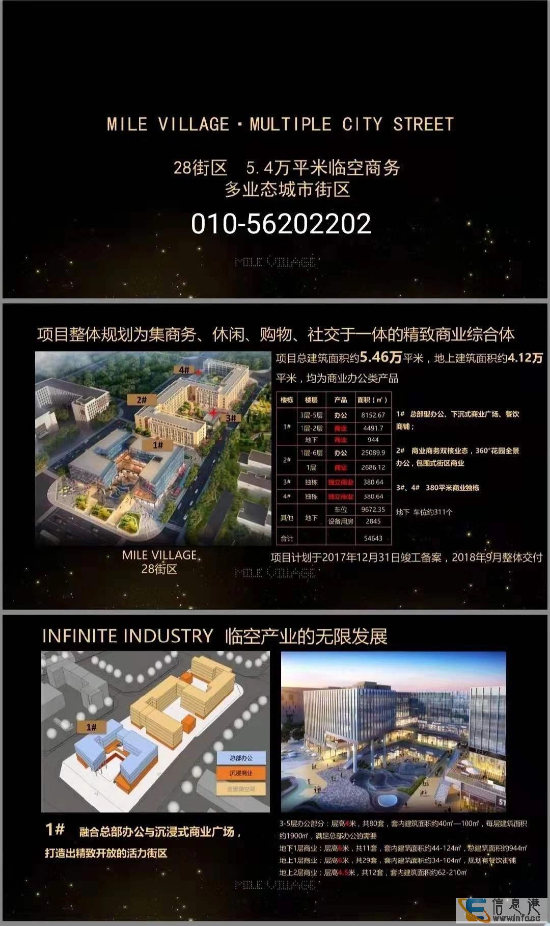 顺义 万科28街区招商电话