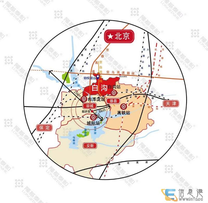 雄安新区白沟京雄世贸港单价8000 不限购不限贷雄安新区白沟