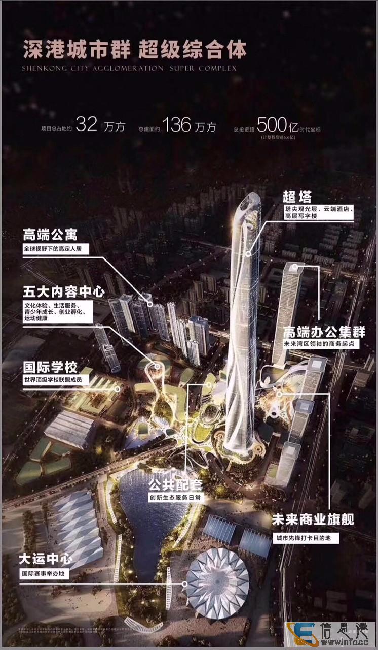 龙园大观回迁房梁屋村拆迁指标房龙园地铁口红本深圳龙岗龙园大观