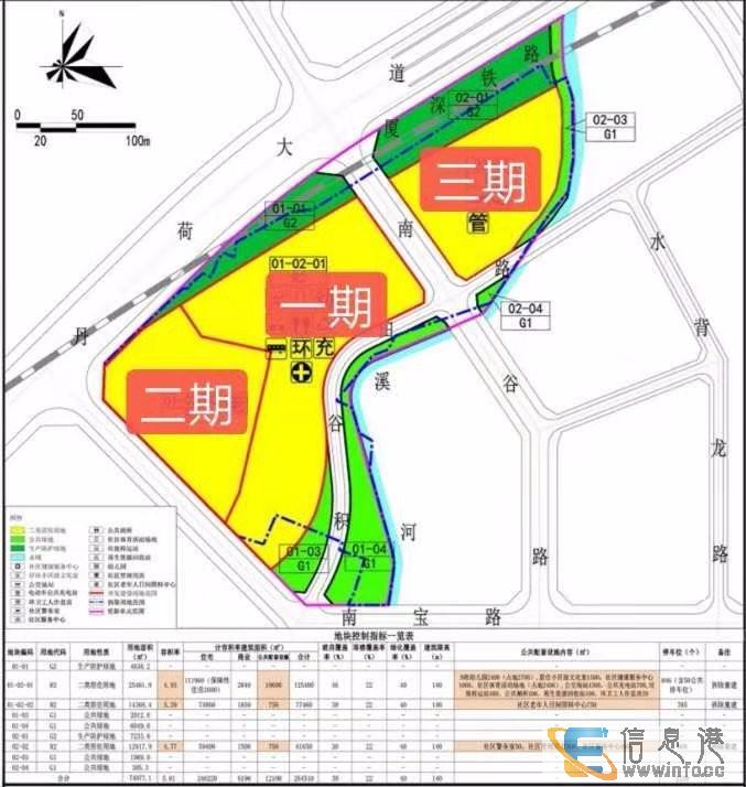 龙岗中海新房 一手回迁指标 无需房票买住宅 地铁口物业公园道