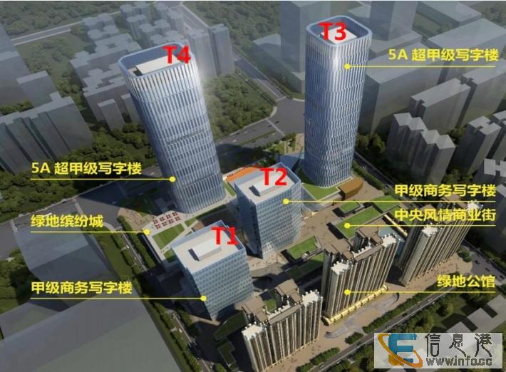 佛山双地铁物业绿地中心火热招租 超甲级地标写字楼带简装