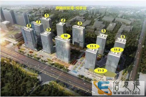 京雄世贸港周围有配套吗 都有什么呀 京雄世贸港