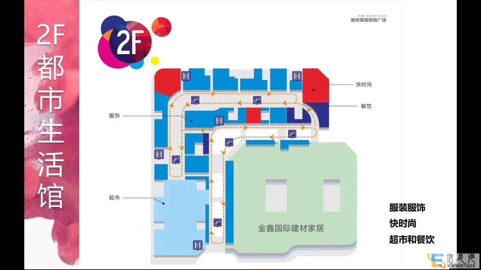 一手商铺 年底开业 稳定收益 一铺养三代