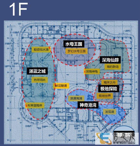 国际花卉市场 海洋馆 64平端头铺 独立产权即买即收益