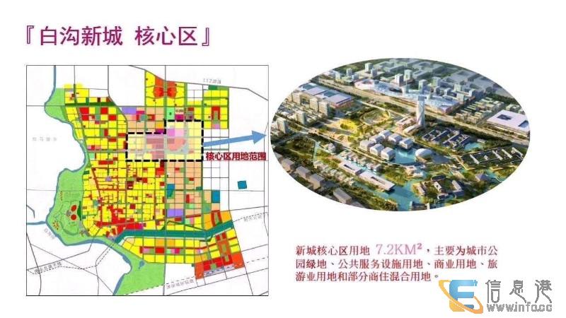 雄安新区周边公寓- 京雄世贸港 1室 1厅 50平米 出售京