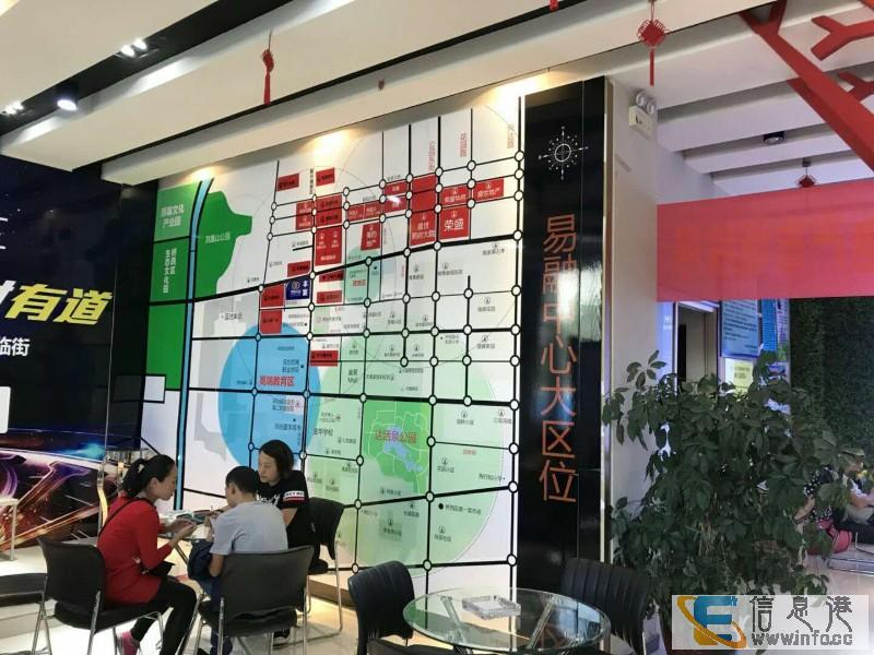 易融中心多少钱一平较低多少钱能买到