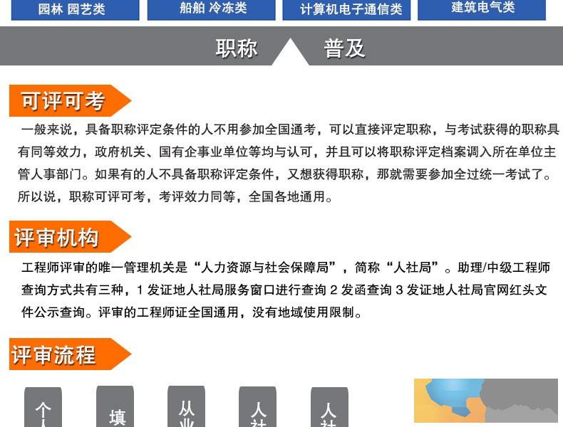 抚州哪里可以代理评审助理工程师