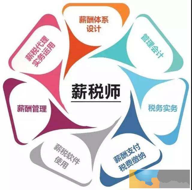 哈尔滨哪里有比较好的会计培训机构 会计考证 薪税管理师培训