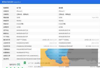 苹果6全网通爱思绿16g