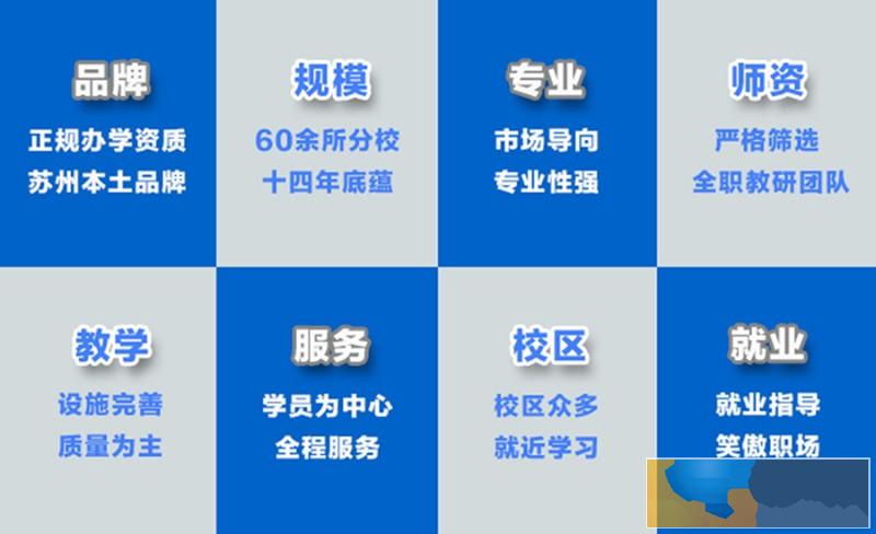 阳泉城区小儿推拿师哪里培训好