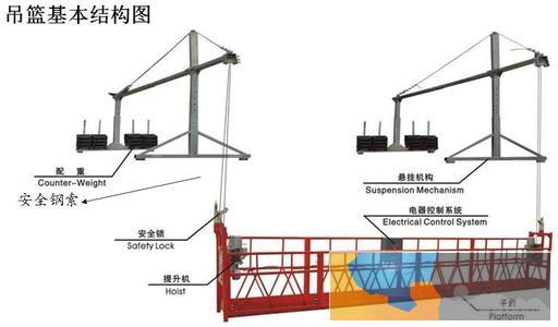 益阳安全工程师培训联系电话