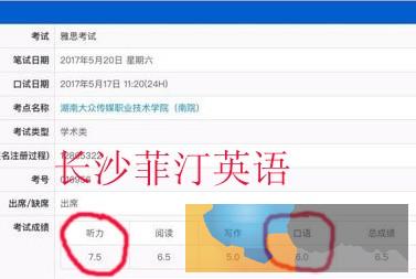 长沙菲汀英语2020年春季班,轻松学习,快速提升
