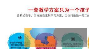 严选重点大学学霸家教1对1辅导让孩子爱上学习