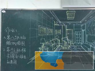 宁波室内设计培训宁波室内设计培训别墅装修培训