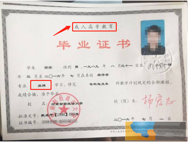 阜城报个大专本科都考什么,一年考8门