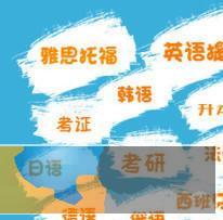 黄石雅思一对一