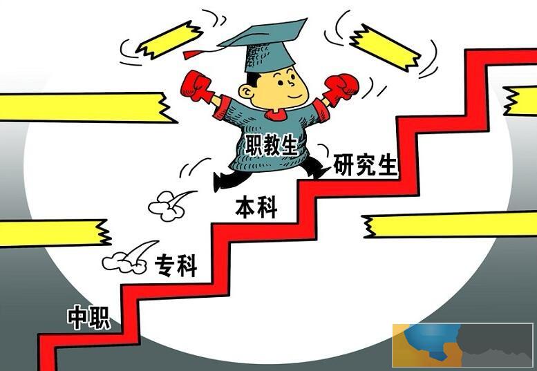 连云港正规的自考培训班机构价格优惠