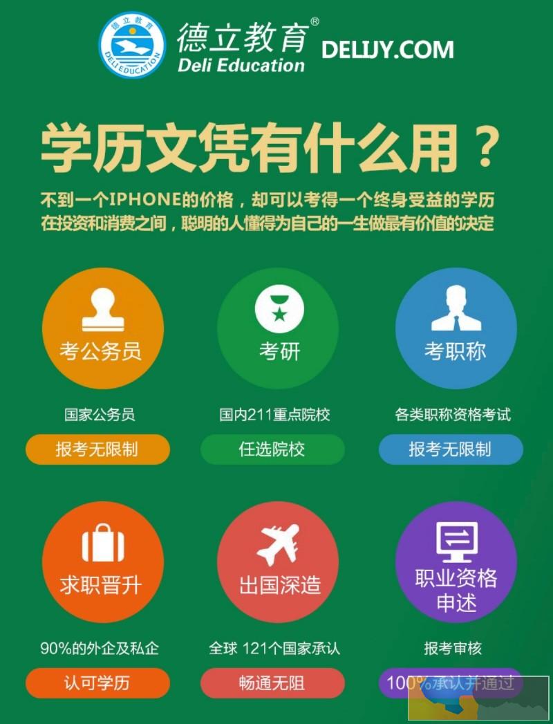 成人继续教育大专本科学历提升