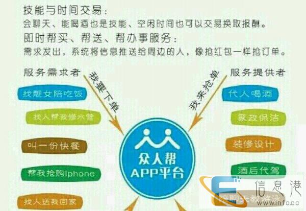 保姆，月嫂招募