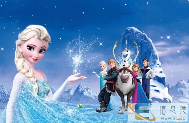 杭州影视制作/剪辑合成/栏目包装/全能班