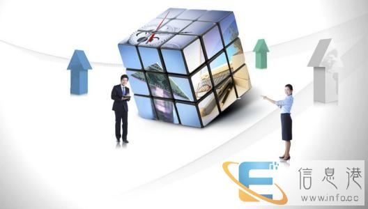 淮南嵌入式开发培训费用号码是多少