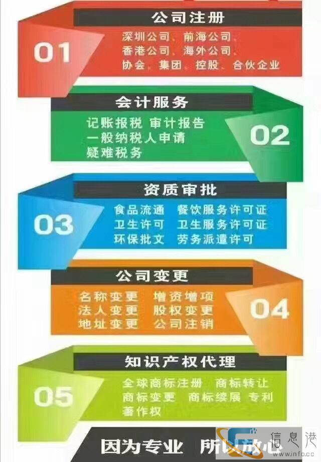 公司注册 个体注册 办理餐饮服务 食品流通许可证 公司注册 个体注册 办理餐饮服务 食品流通许可证