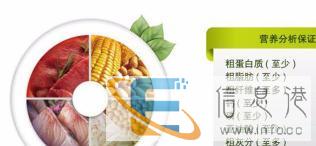 20公斤狗粮130元厂家直销全疆发货欢迎订购