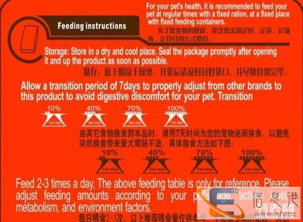 哆哩狗粮又香又好吃大人也喜欢吃