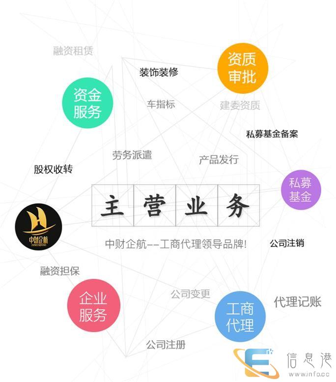 每个公司应该考虑如何避免缴税过多