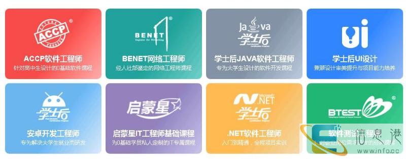 厦门办公应用培训精英班电话号码