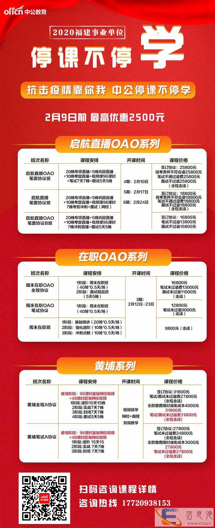 2020福建事业单位考试培训课程