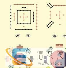 贵州安顺学习培训奇门遁甲，大六壬，紫微斗数，梅花易数