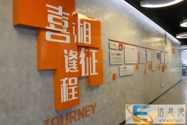 喜相逢汽车低首付分期购车