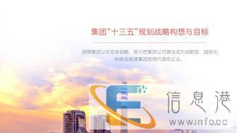 PPT设计KEYNOTE设计幻灯片美化修改课件路演