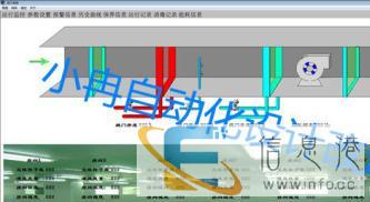 plc编程，设备自动化设计、改造