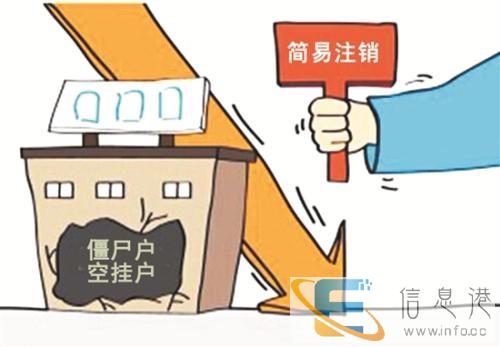 三门峡网站建设980元含域名空间免费技术服务一年