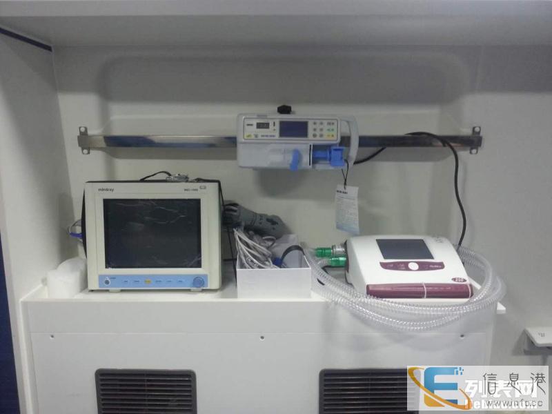 医院120救护车出租转运危重病人回家治疗或者回家手术