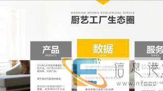 正规PPT设计制作美化公司H5设计视频后期 正规PPT设计制作美化公司H5设计视频后期