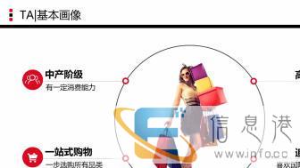 正规PPT设计制作美化公司H5设计视频后期 正规PPT设计制作美化公司H5设计视频后期