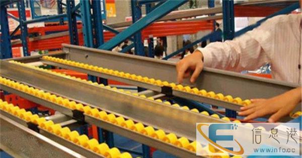 仓储流利式货架