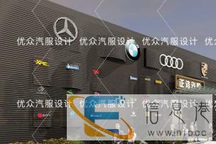 汽车店面设计