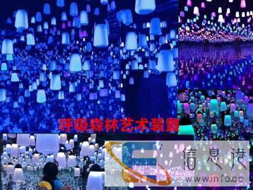 球幕电影设备出租，球幕影院出售360度环球影院现货