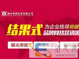 三门峡企业网络营销全案策划，网络推广营销体系打造