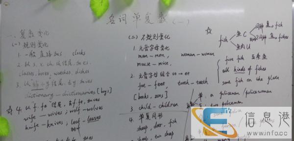 小初高语数英、国学家教没提高,不收费