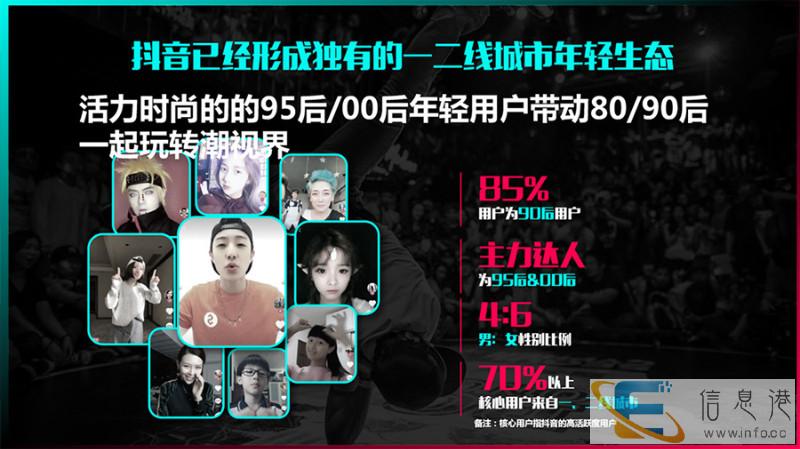 运城抖音公司电话