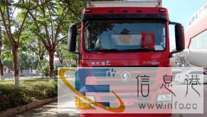 德龙M3000245马力